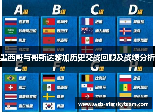墨西哥与哥斯达黎加历史交战回顾及战绩分析