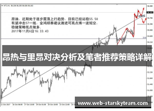 昂热与里昂对决分析及笔者推荐策略详解