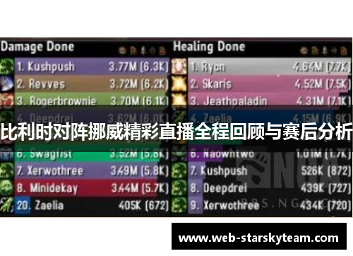 比利时对阵挪威精彩直播全程回顾与赛后分析